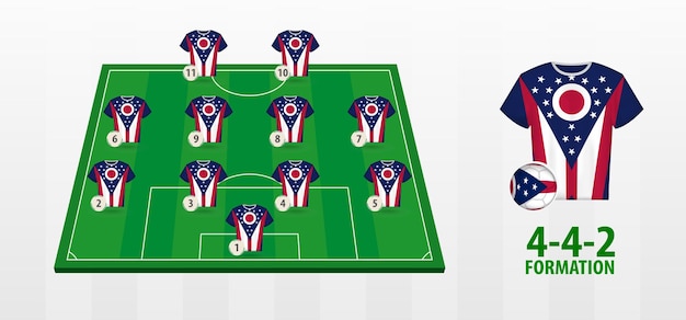 Formação da equipe nacional de futebol de ohio no campo de futebol.