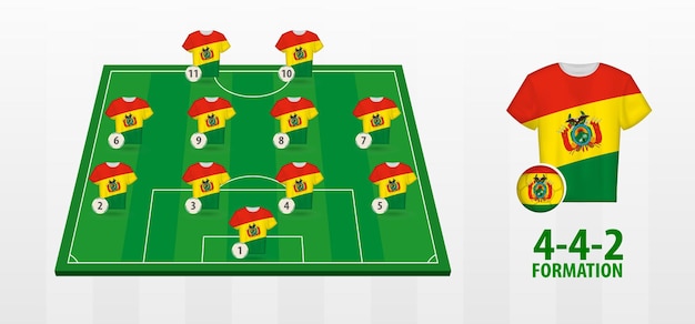 Formação da seleção boliviana de futebol no campo de futebol.