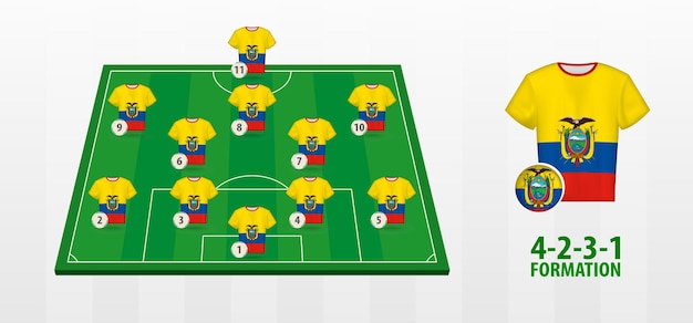 Formação da seleção equatoriana de futebol no campo de futebol.