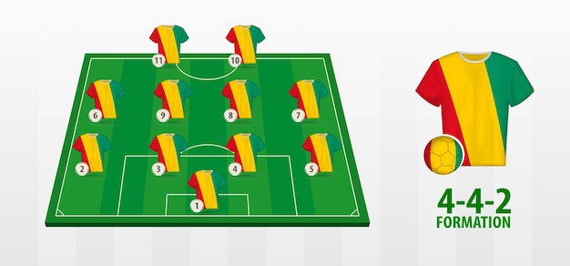 Formação da seleção guineense de futebol no campo de futebol.