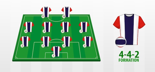 Formação da seleção nacional de futebol da Tailândia no campo de futebol.