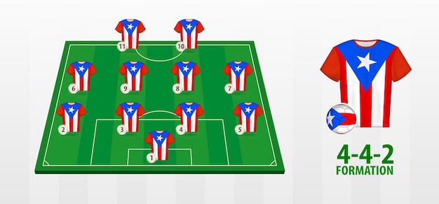 Formação da seleção nacional de futebol de Porto Rico no campo de futebol.