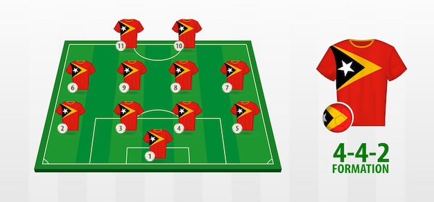 Formação da seleção nacional de futebol de timor leste no campo de futebol.
