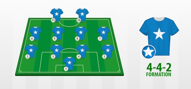 Formação da seleção somália de futebol no campo de futebol.