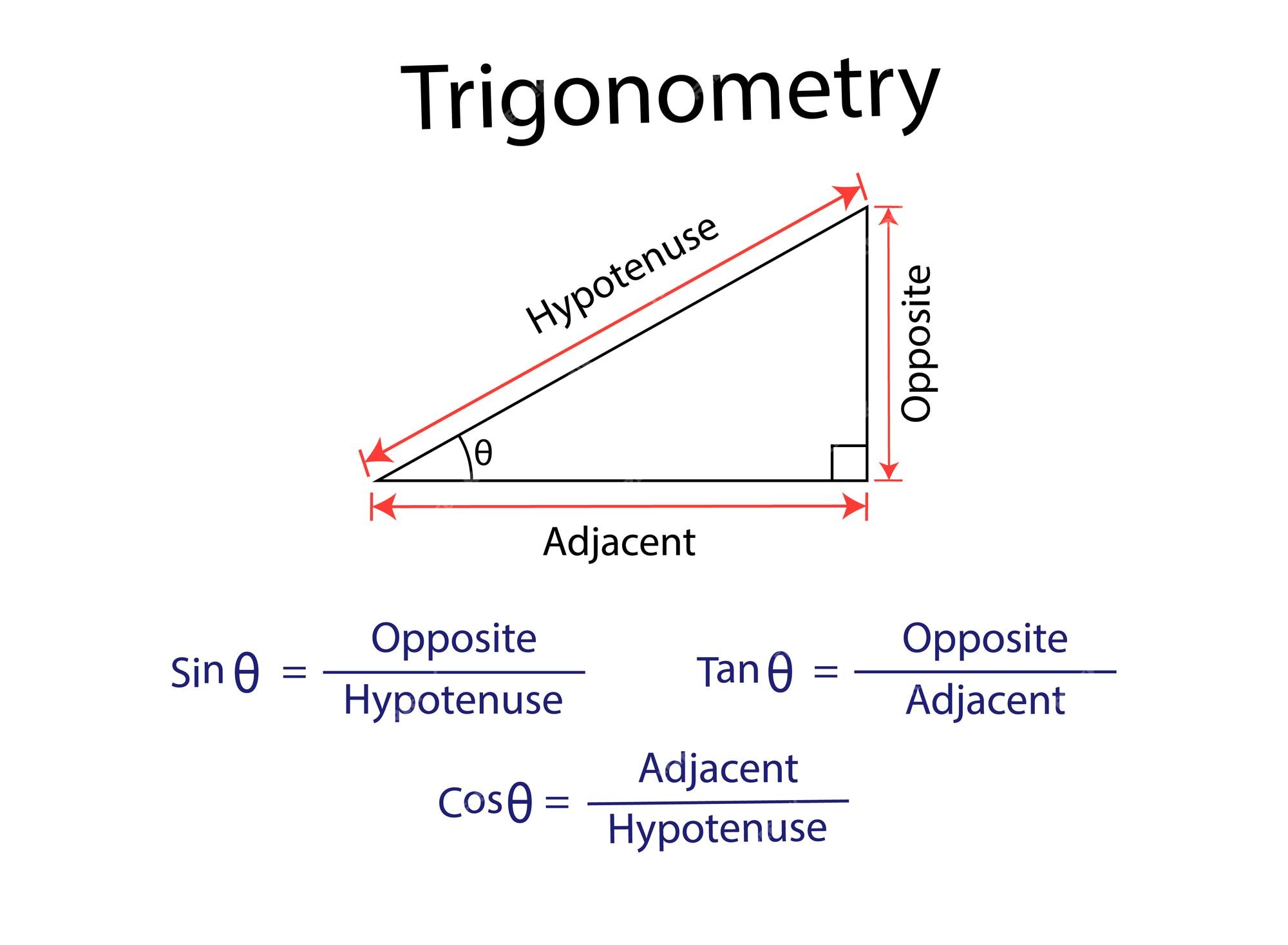 TRIGONOMETRIA 