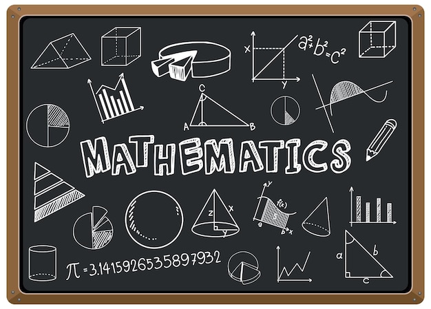 Vetor fórmula matemática no quadro-negro isolado