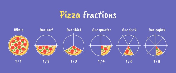 Vetor frações de pizza fração de torta ou pizzas fracionárias em fatias equivalentes a 2 peças isoladas anel de divisão matemática para planilha infantil gráfico de matemática metade ilustração vetorial da linha de círculo de gráfico de pizza