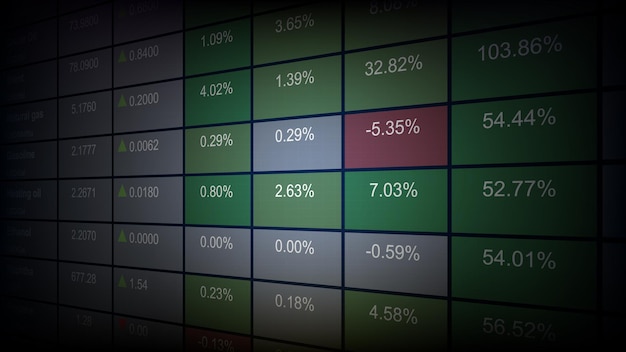 Fundo abstrato do mercado de ações a tabela de índices de preços econômicos de commodities