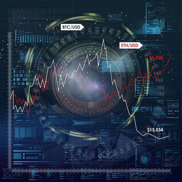 fundo abstrato hud com futuro de dinheiro eletro bitcoin para negócios