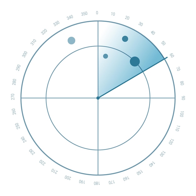 Fundo da tela do radar vector sonar