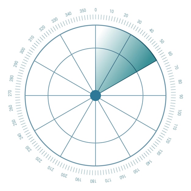 Fundo da tela do radar vector sonar