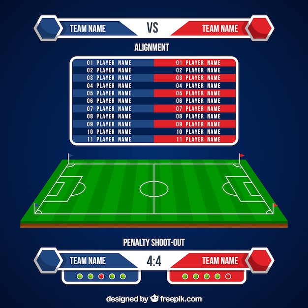 Fundo de campo de futebol com placar, Vetor Premium