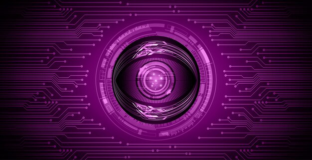 Fundo de conceito de tecnologia futura de circuito de olho roxo