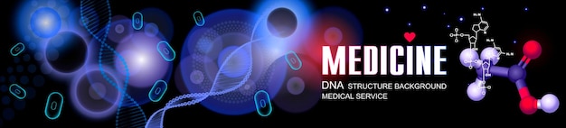 Fundo de dna cadeia de dna estrutural com genótipo de dna de ligação molecular em fundo criativo futurista ciência e medicina fundo médico criativo