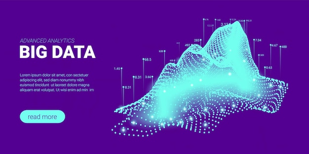 Fundo de informações com visualização abstrata de fluxo de big data