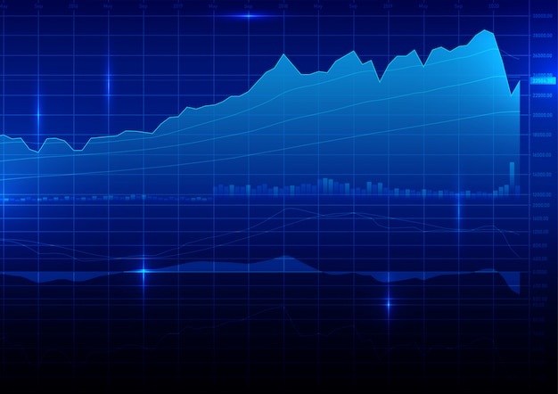 Fundo de negociação do mercado de ações digitais.