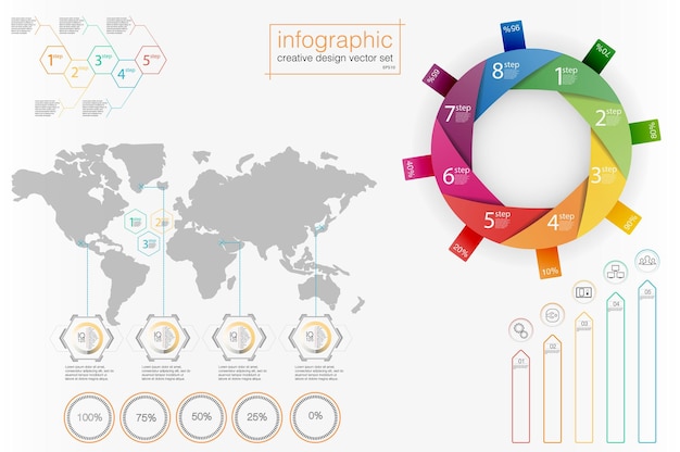 Fundo de vetor de destino do mundo infográfico