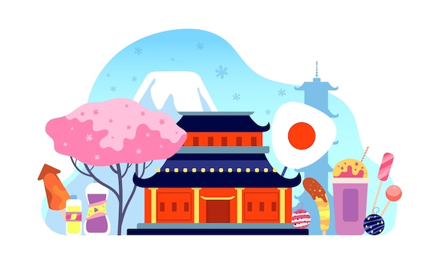 Fundo de viagem no japão paisagem de verão japonesa viajando marcos e elementos do festival turismo asiático abstrato plano vetor absoluto