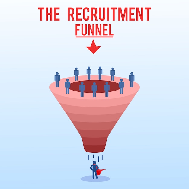 Funil de recrutamento, ilustração de processos