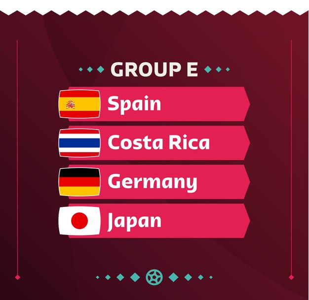 Vetor futebol mundial 2022 grupo e bandeiras dos países participantes do campeonato mundial de 2022 ilustração vetorial