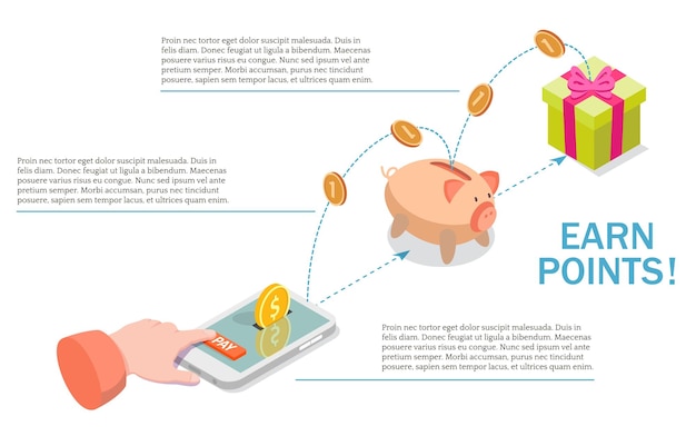 Ganhe pontos para a ilustração plana do vetor do diagrama de compra