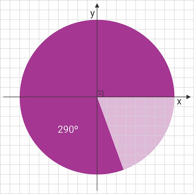 Vetor geometria rotação objeto símbolos matemáticos círculo reflexo ângulo 290 símbolo forma círculo educação circular