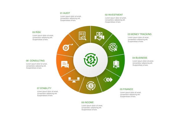 Gerenciamento de ativos infográfico 10 etapas círculo design.audit, investimento, negócios, estabilidade ícones simples