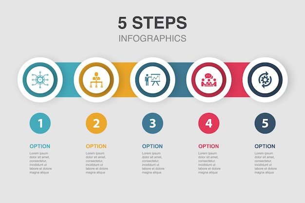 Vetor gerenciamento de projetos delegação apresentação do projeto reunião de ícones de fluxo de trabalho modelo de layout de design infográfico conceito de apresentação criativa com 5 etapas