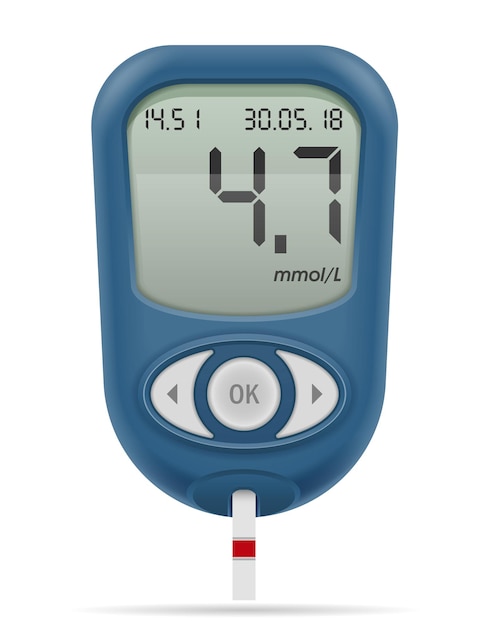 Vetor glucômetro médico para ilustração de diabéticos isolado no branco