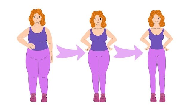 Vetor gordura magra antes e depois da perda de peso obesidade e perda de peso mulher acima do peso nutrição esportiva