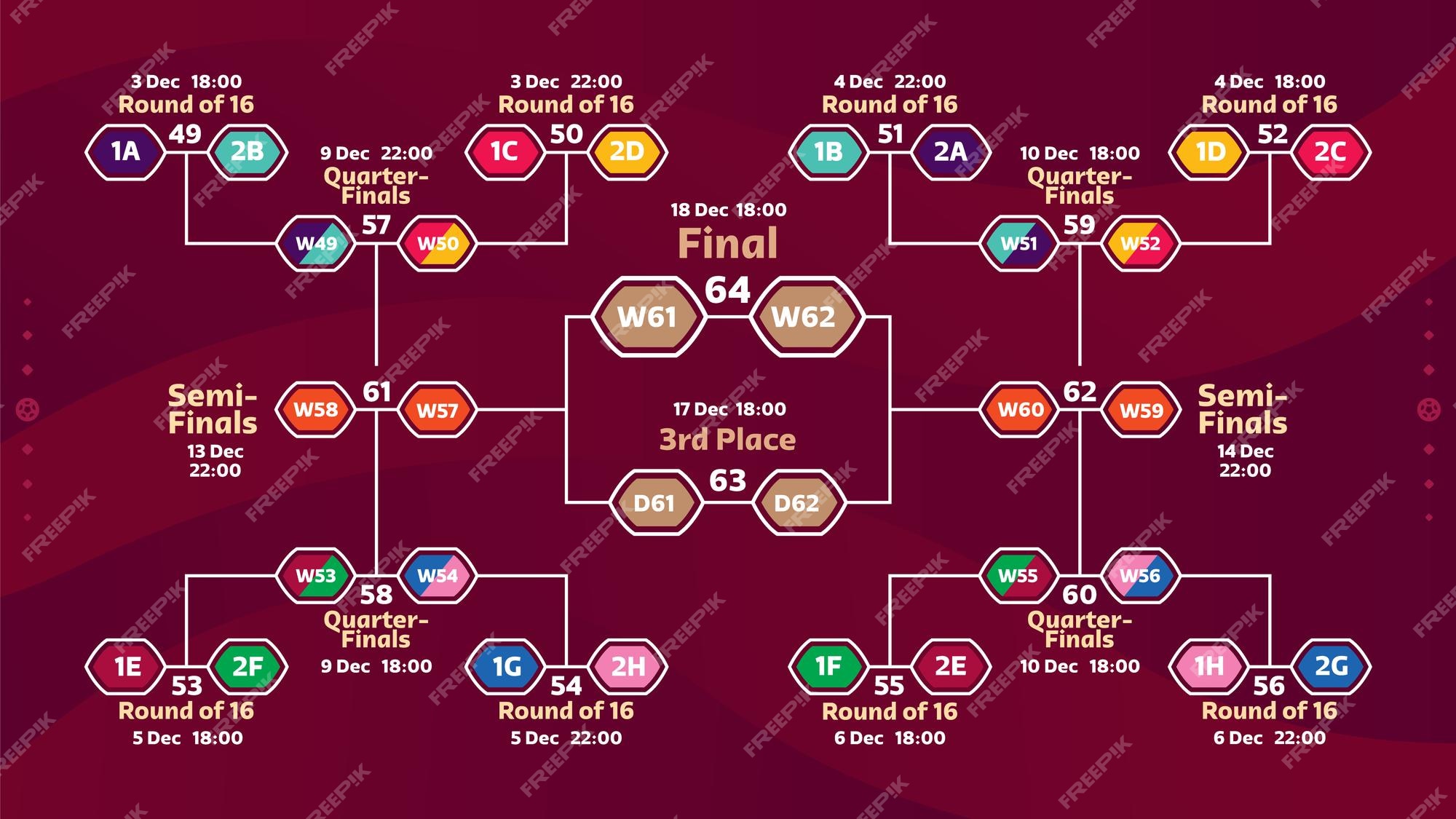 Campeonato da Escócia » Resultados ao vivo, Partidas e Calendário