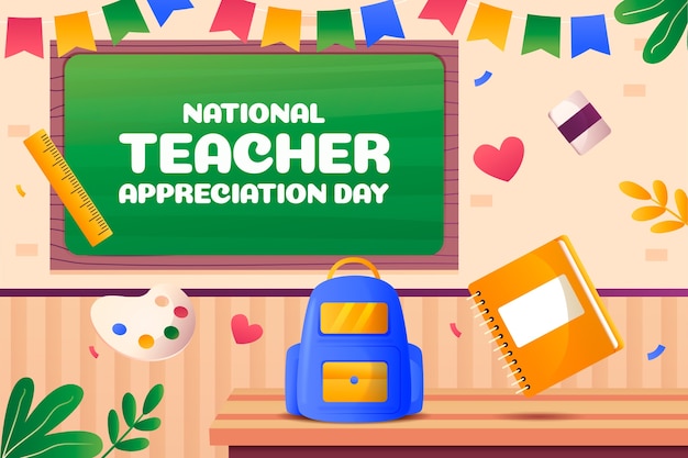 Gradiente histórico do Dia Nacional de Apreciação dos Professores