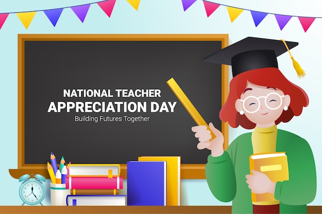 Gradiente histórico do Dia Nacional de Apreciação dos Professores