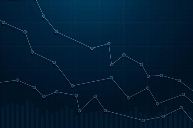 Gráfico de ações ou gráfico Gráfico ou gráfico financeiro