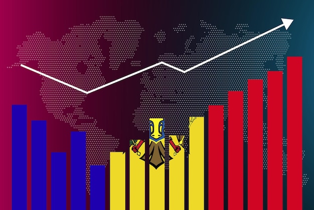 Gráfico de barras da moldávia com altos e baixos, valores crescentes, bandeira do país da moldávia no gráfico de barras