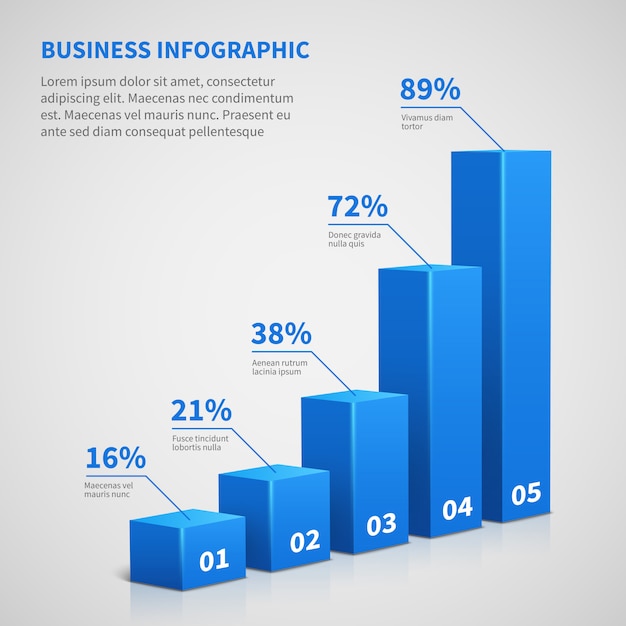 Vetor gráfico de barras do gráfico do negócio 3d das estatísticas.