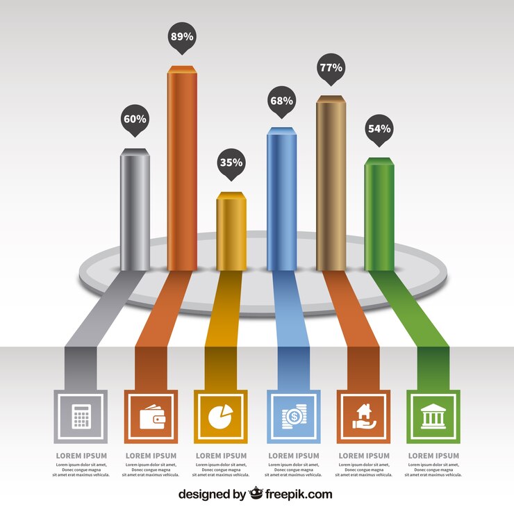 Vetor gráfico de barras