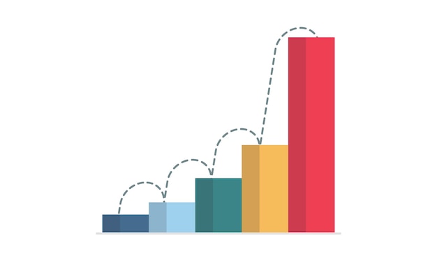 Vetor gráfico de colunas e estatística de finanças de negócios analisando ilustração vetorial plana de conceito de gráfico