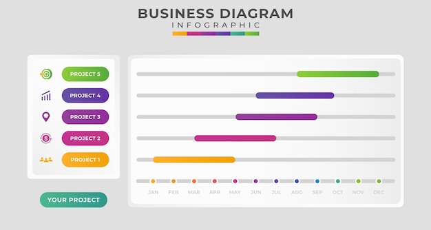 Vetor gráfico de gantt moderno diagrama de linha do tempo calendário