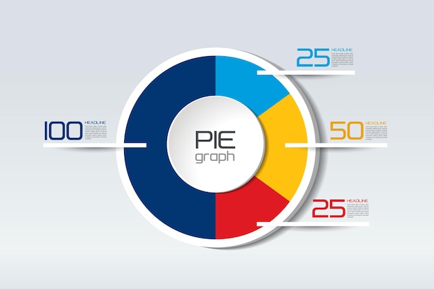 Gráfico de gráfico de círculo redondo de pizza elemento de infográficos 3d editável de cor simples