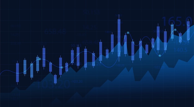 Gráfico de gráfico de negócios vela vara de negociação de investimento no mercado de ações sobre fundo azul. Ponto de alta, tendência do gráfico.