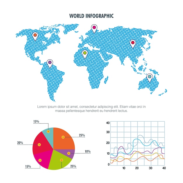 Gráfico de gráfico de pizza infográfico do mapa mundial