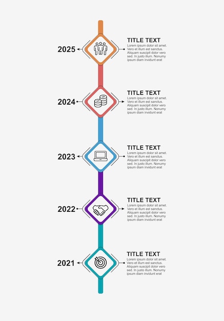 Gráfico de linha de tempo vertical Infográfico Modelo de negócios