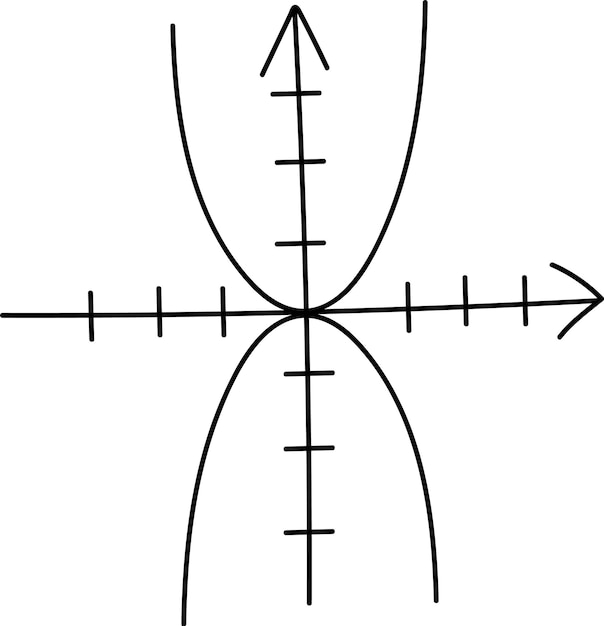 Vetor gráfico de parábola geométrica desenhada