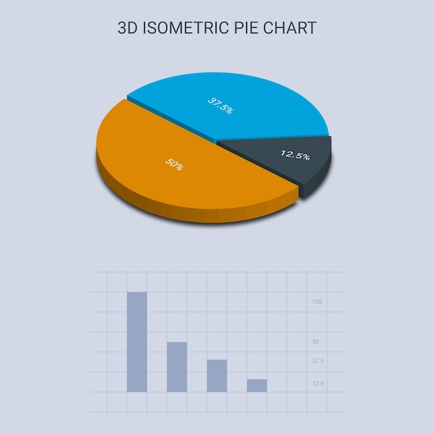 Gráfico de pizza 3d isométrico 3 por 1 vetor