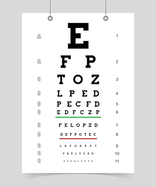 Gráfico de teste de olhos. cartaz com carta para o oftalmologista testar a visão. ilustração vetorial isolada