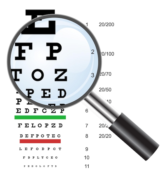 Gráfico de teste ocular usado por médicos e ilustração vetorial de lupa