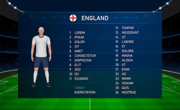 Gráfico de transmissão de placar de futebol com time de futebol de esquadrão inglaterra