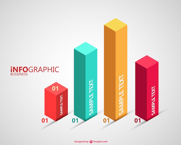 Gráfico de vetor livre 3d