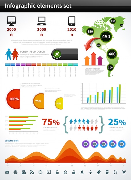 Gráfico e gráficos do vetor da coleção de infographics projetam elementos e ícones do visualização dos dados ajustados.